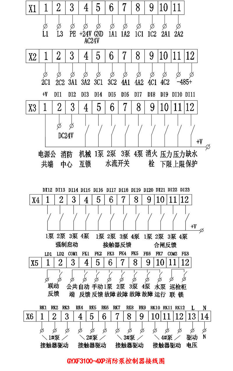 消防泵控制器GYXF3100-4XP，如何接線？